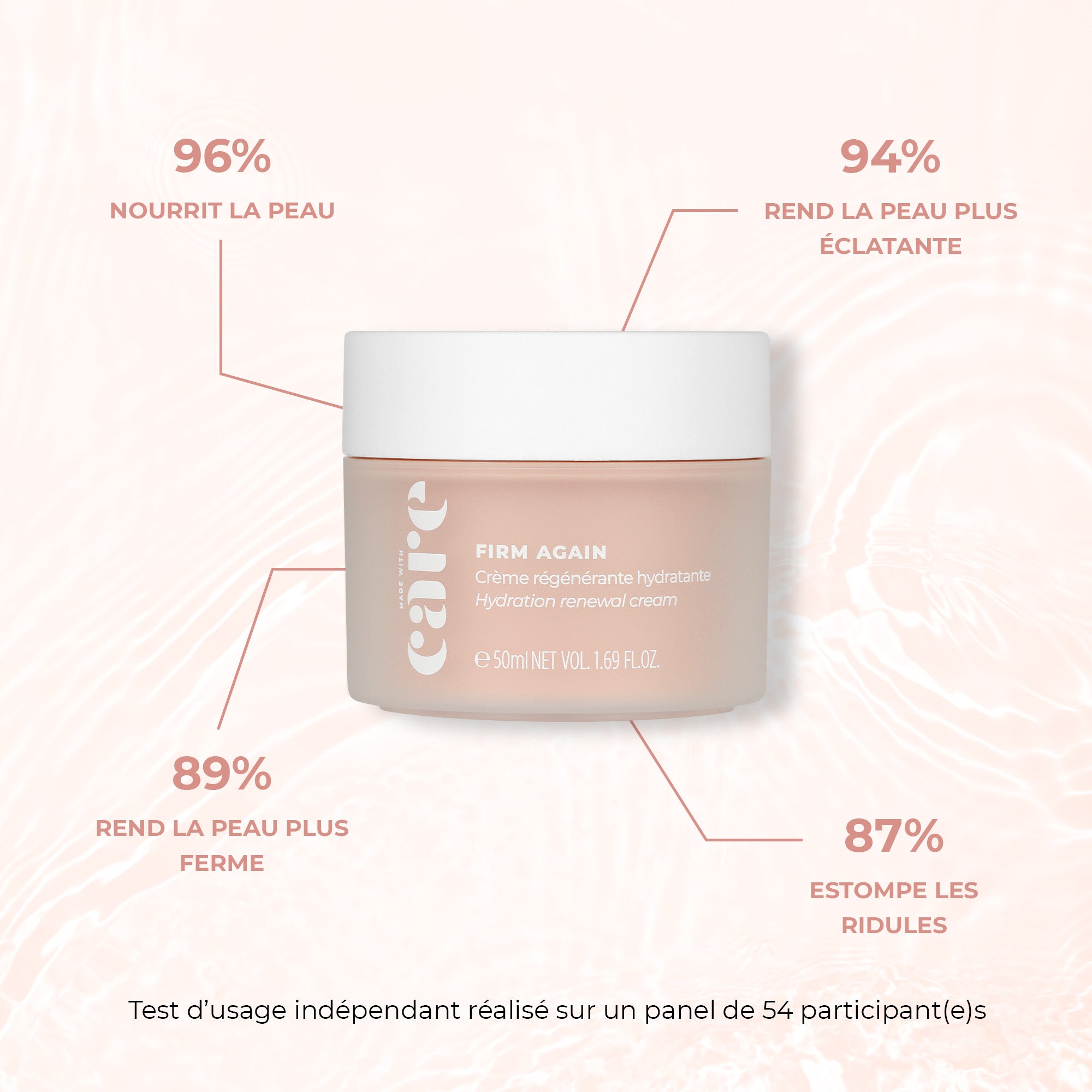 FIRM AGAIN - Regenerating Moisturizing Cream